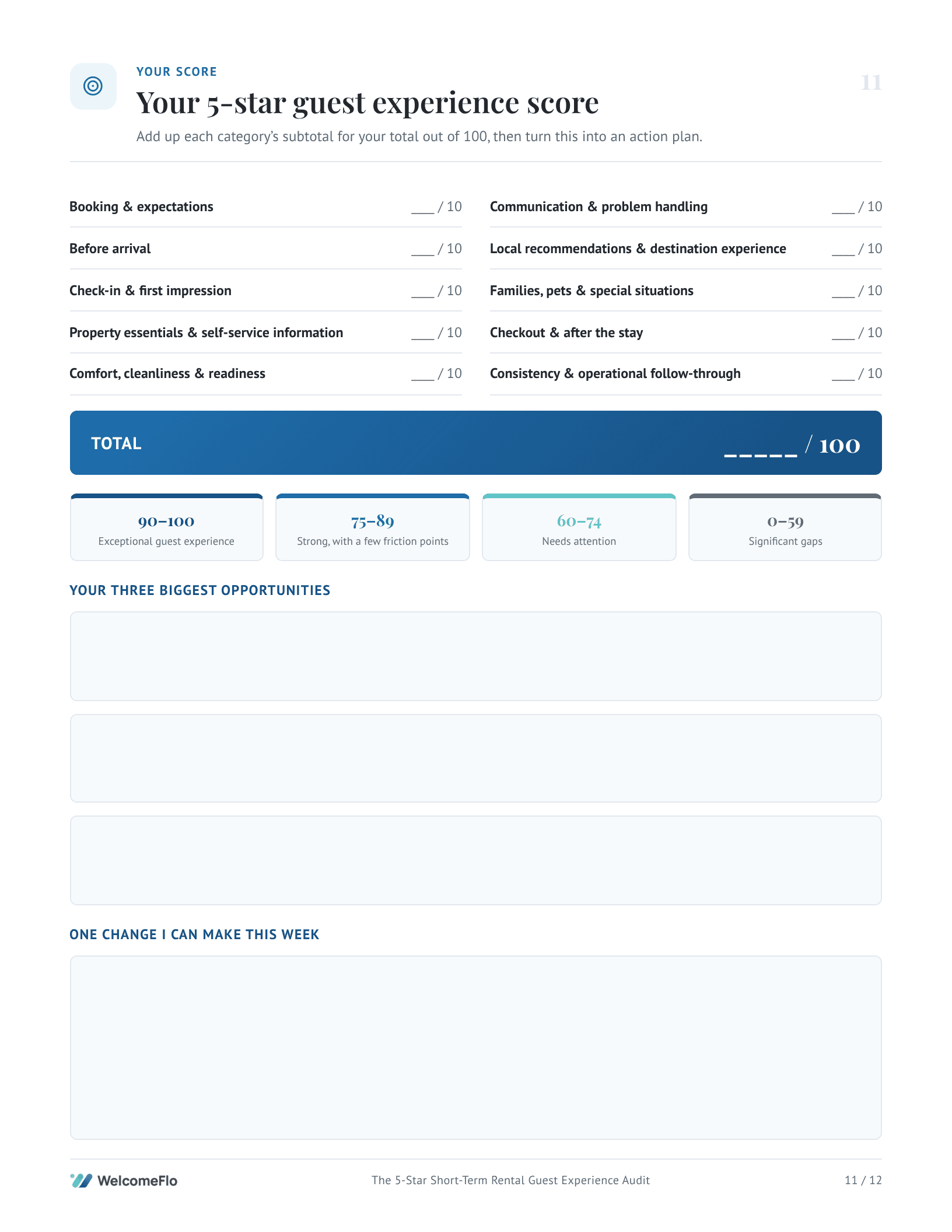 The 5-Star Short-Term Rental Guest Experience Audit — Page 11 — scorecard & action plan