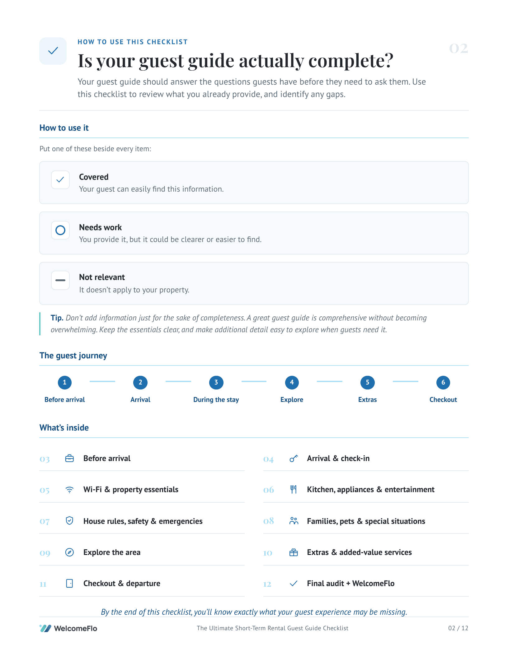 The Ultimate Short-Term Rental Guest Guide Checklist — Page 2 — overview