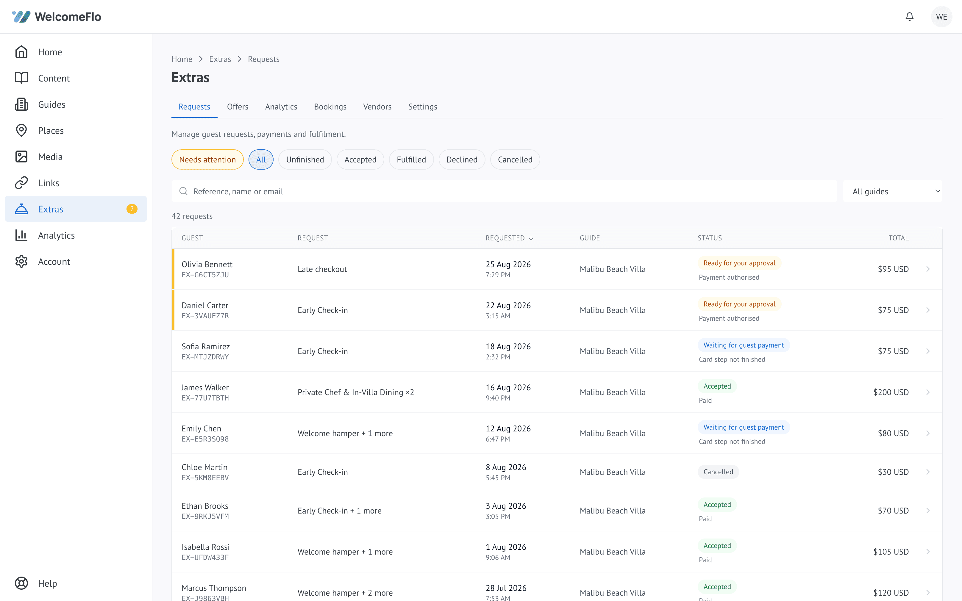 The WelcomeFlo Extras dashboard, showing a host managing offers and orders